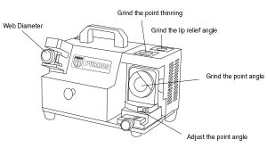 Drill Re-sharpener, Drill Bit Grinding Machine Manufacturers, drill bit grinder