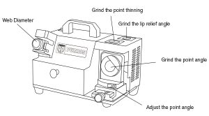 Drill Re-sharpener, Drill Bit Grinding Machine Manufacturers, drill bit grinder