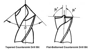 Countersink Holes usually involves countersinking flat-bottomed hole and countersinking tapered counter bore.