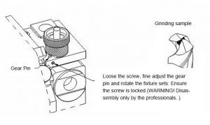 Operations Guide of Drill Bit Grinding, Front Cutting Lip Grinding