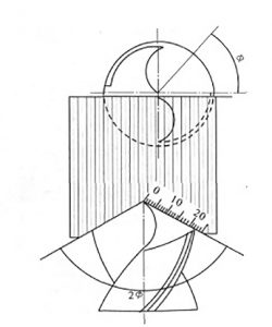 Inspection Anglewith Tool