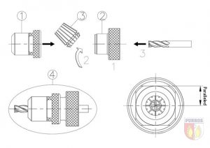 Assembly of Drill Bit and Fixture, Drill Re-sharpener, Drill Bit Grinding Machine Manufacturers, drill bit grinder, twist drill bits, drill bit