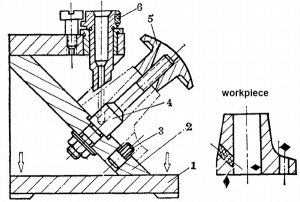 Structure of Drilling Jig Fixed Drilling Jig