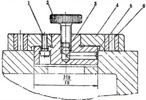 Structure of Drilling Jig Flat Top Drill Jig
