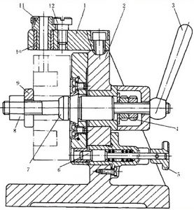 Structure of Drilling Jig Rotary Drill Jig