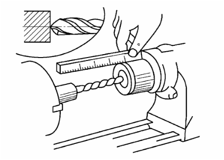 drilling methods of twist drilling, drilling methods of twist drilling, drilling methods of blind holes, drilling methods of through holes, points for attention in drilling